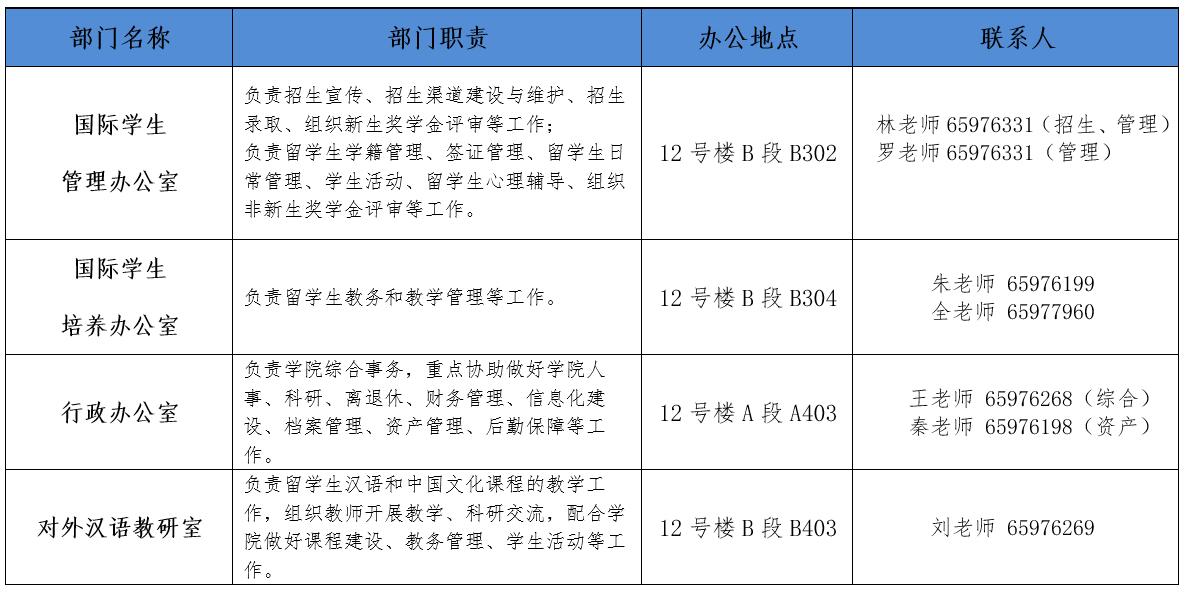 学院机构设置2024.05.21.jpg